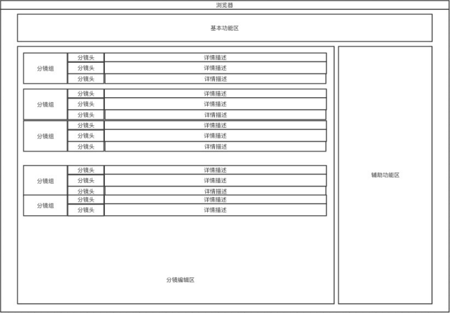 产品经理，产品经理网站